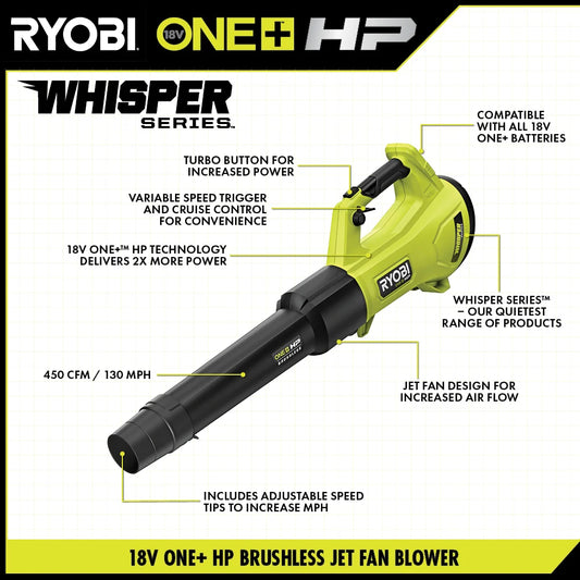 18V ONE+ HP BRUSHLESS WHISPER SERIES 450 CFM BLOWER