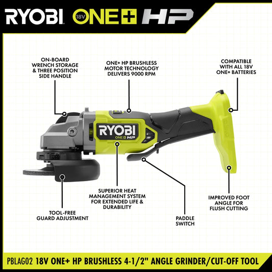 18V ONE+ HP BRUSHLESS 4-1/2" ANGLE GRINDER/CUT-OFF TOOL