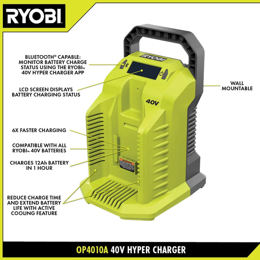 40V HYPER CHARGER