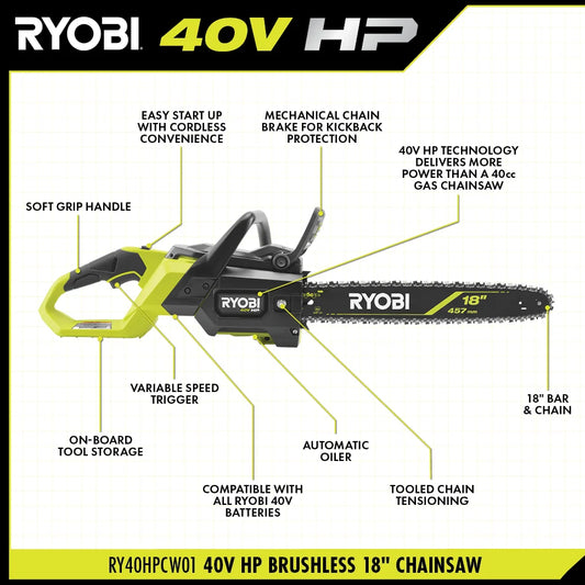 40V HP BRUSHLESS 18" CHAINSAW KIT