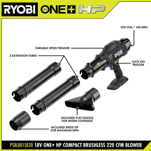 LIMITED EDITION 18V ONE+ HP Compact Brushless 220 CFM Blower Kit