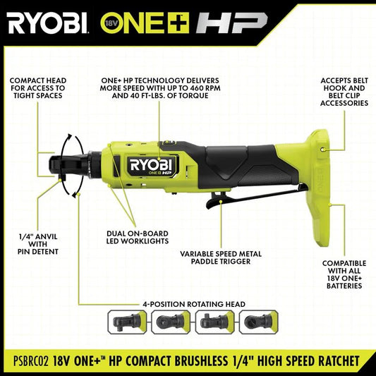 18V ONE+™ HP COMPACT BRUSHLESS 1/4" High Speed Ratchet