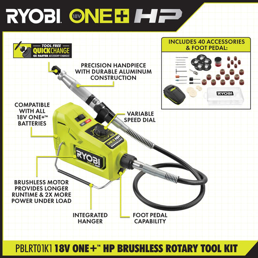 18V ONE+ HP Brushless Cordless Rotary Tool Kit