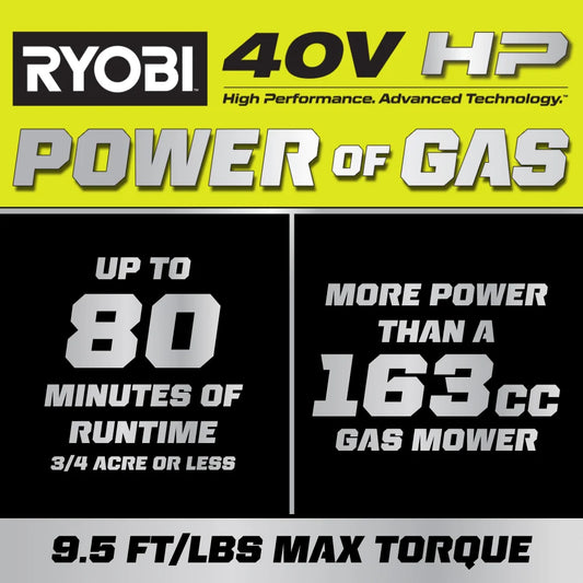 40V HP BRUSHLESS 21" SELF-PROPELLED MOWER KIT