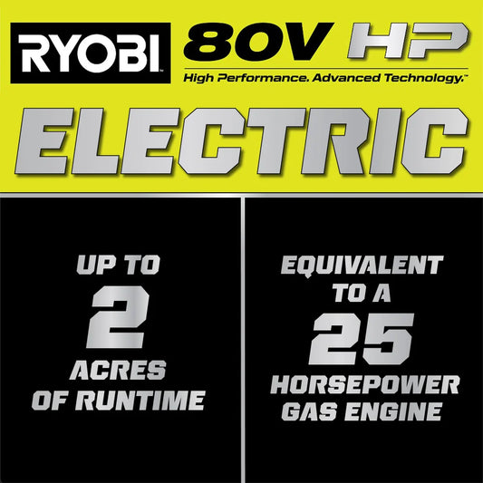 ZR3 80V HP Brushless 42” Zero Turn Riding Mower Kit