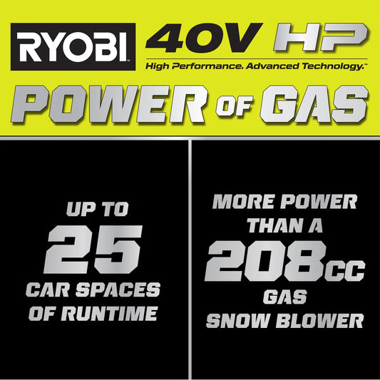 40V HP Brushless 21” Single-Stage Auger-Propelled Snow Blower Kit
