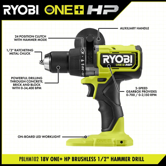 18V ONE+ HP Brushless 1/2" Hammer Drill