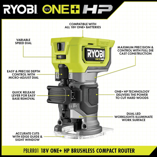 18V ONE+ HP BRUSHLESS COMPACT ROUTER