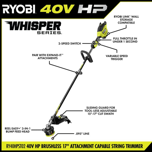 40V HP Brushless 2-Tool Combo Kit