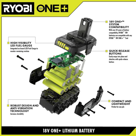 18V ONE+ 1.5AH LITHIUM STARTER KIT