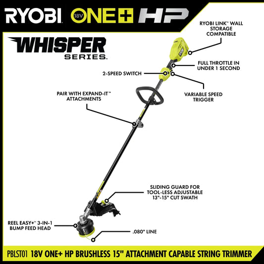 18V ONE+ HP Brushless 2-Tool Combo Kit