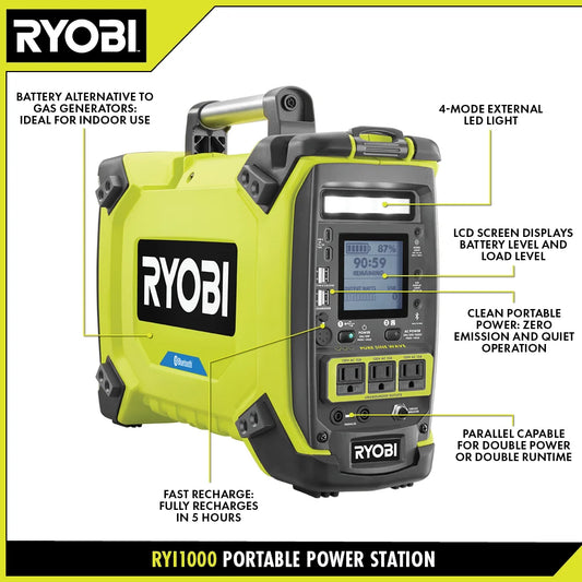 1800-WATT PORTABLE POWER STATION