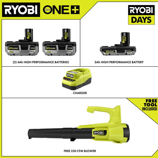 18V ONE+ LITHIUM HIGH PERFORMANCE STARTER KIT WITH FREE 18V ONE+ 250 CFM BLOWER