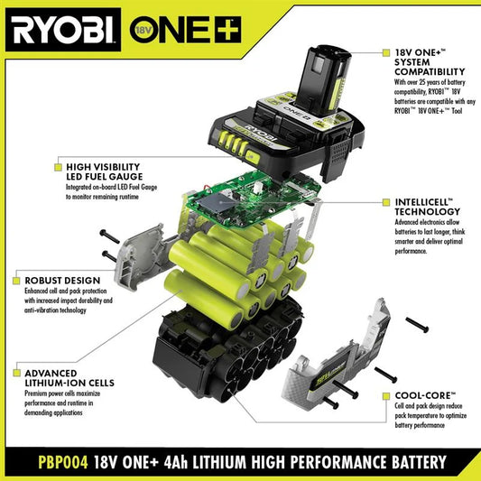 18V ONE+ 4Ah LITHIUM-ION HIGH PERFORMANCE BATTERY