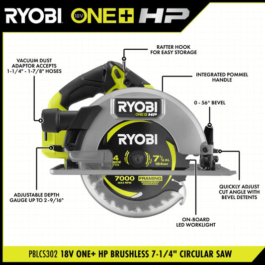18V ONE+ HP Brushless 7-1/4" Circular Saw