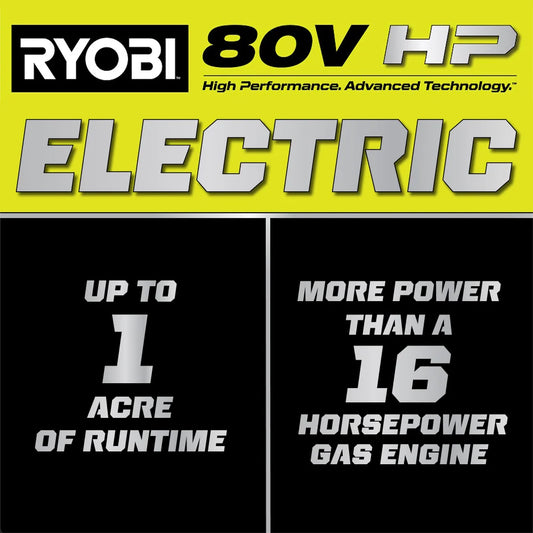 R1 80V HP Brushless 30” Riding Lawn Mower Kit