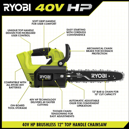 40V HP BRUSHLESS 12" TOP HANDLE CHAINSAW